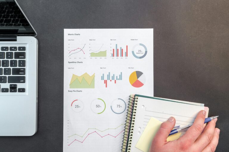 An office desk featuring a laptop keyboard, a printed document with various charts and graphs (including pie charts, bar charts, and line charts), and a notebook with a hand holding a pen. The image symbolizes business analysis, data-driven decision-making, and risk management.